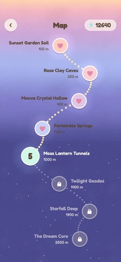 The path through the worlds