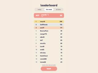 Rally Rush leaderboard with player rankings